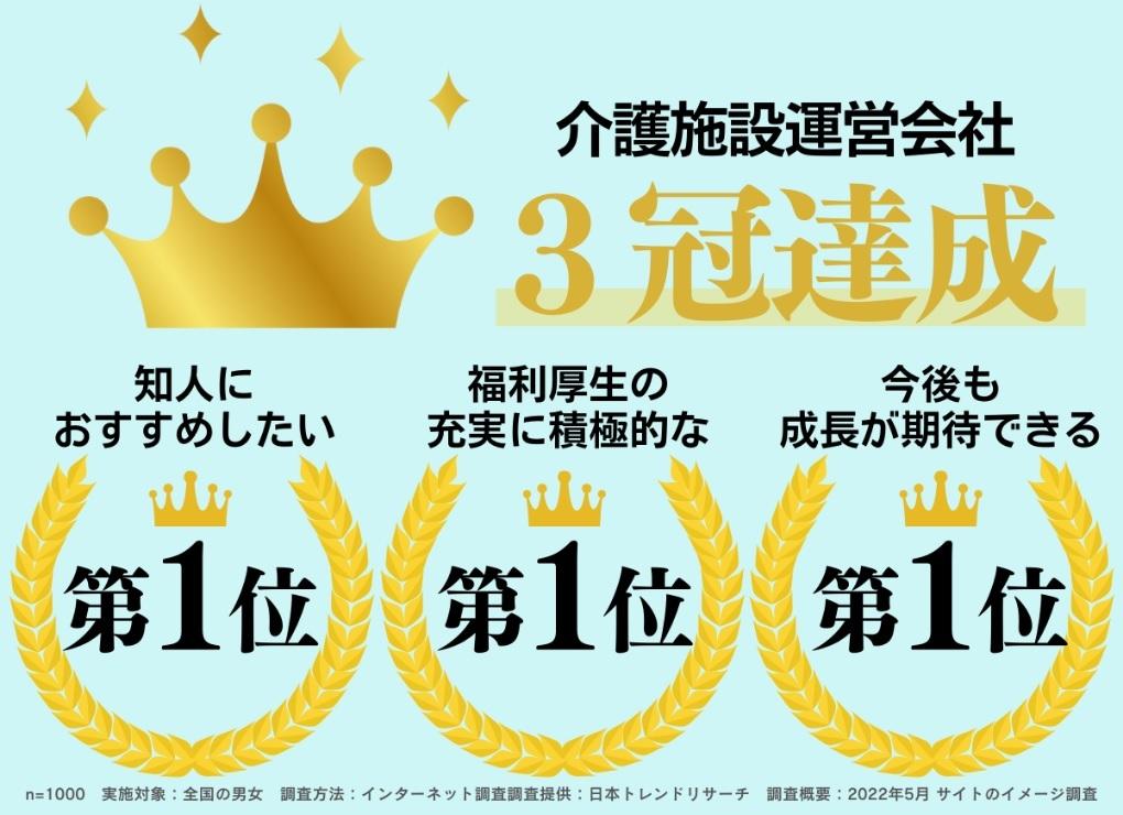 メディカル・ケア・サービス（学研グループ）|＜墨田区＞介護付有料老人ホームファミニューすみだ文花　栄養士(正社員)　※特定のみ