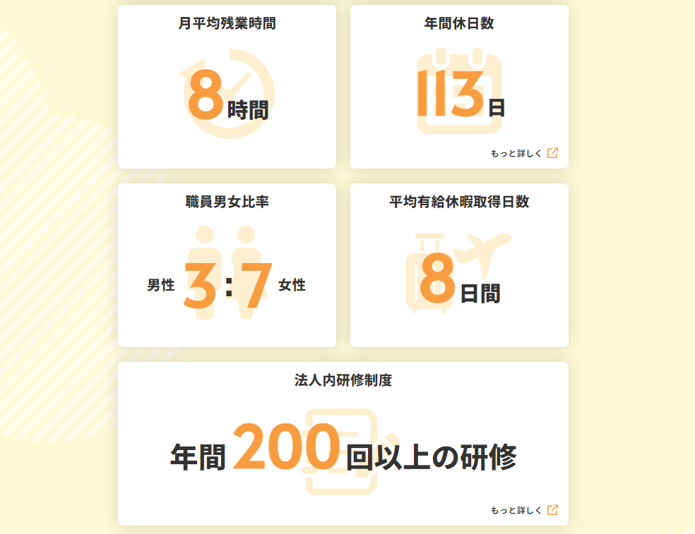 社会福祉法人ノテ福祉会（札幌）|看護小規模多機能型居宅介護　ノテ中の島